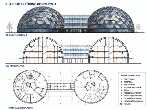 GEODOMAS for arkitekter og tekniske noder