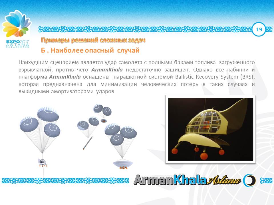 Ø60m Autonominė Skraidanti sfera – Ateities Statiniai Danguje | ArmanKala skraidantis Apžvalgos Restoranas