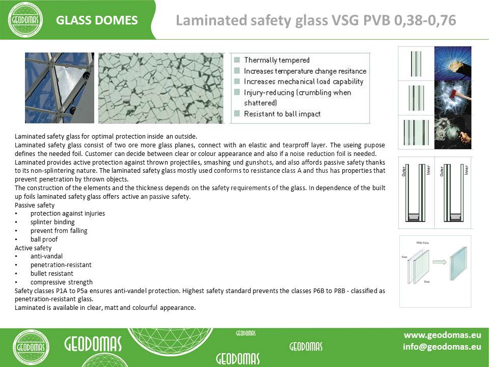 Kupolo Stogas Slidinėjimo Kurortui | Futuristinis Kompleksas