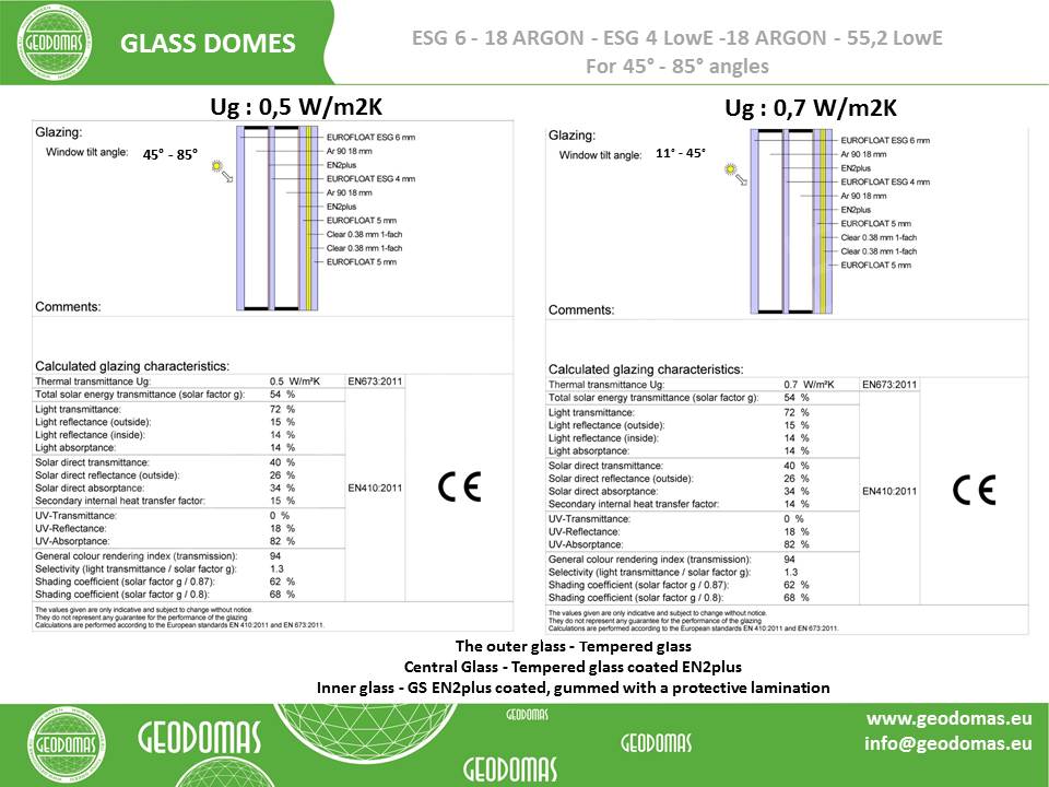 Viešbučio ir SPA kompleksas 5☆ | Futuristinės architektūros pastatas 3634m2