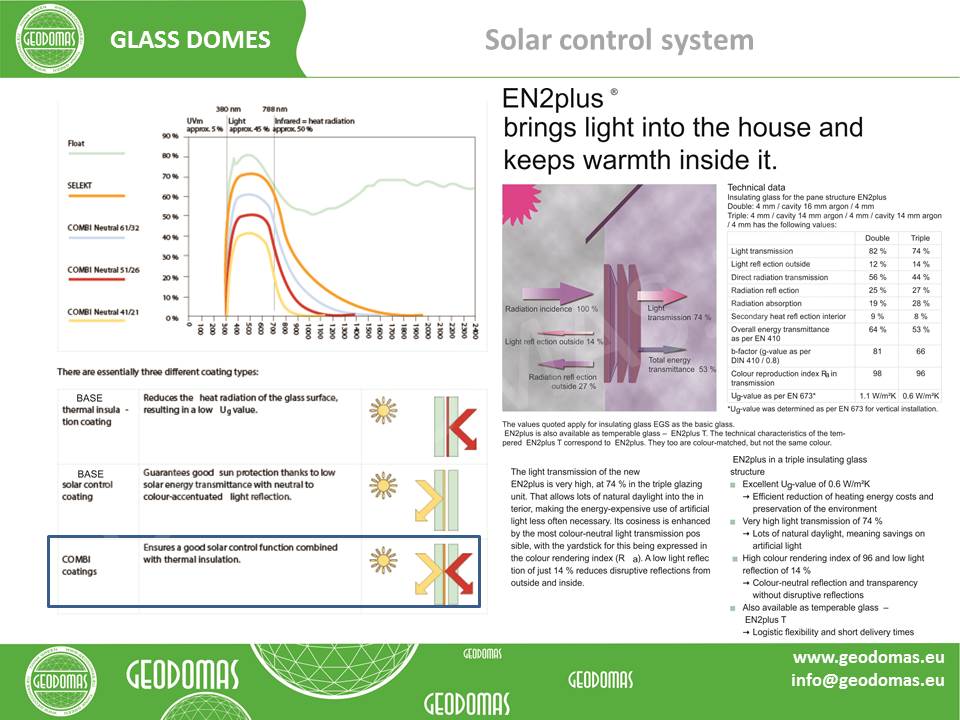 Viešbučio ir SPA kompleksas 5☆ | Futuristinės architektūros pastatas 3634m2
