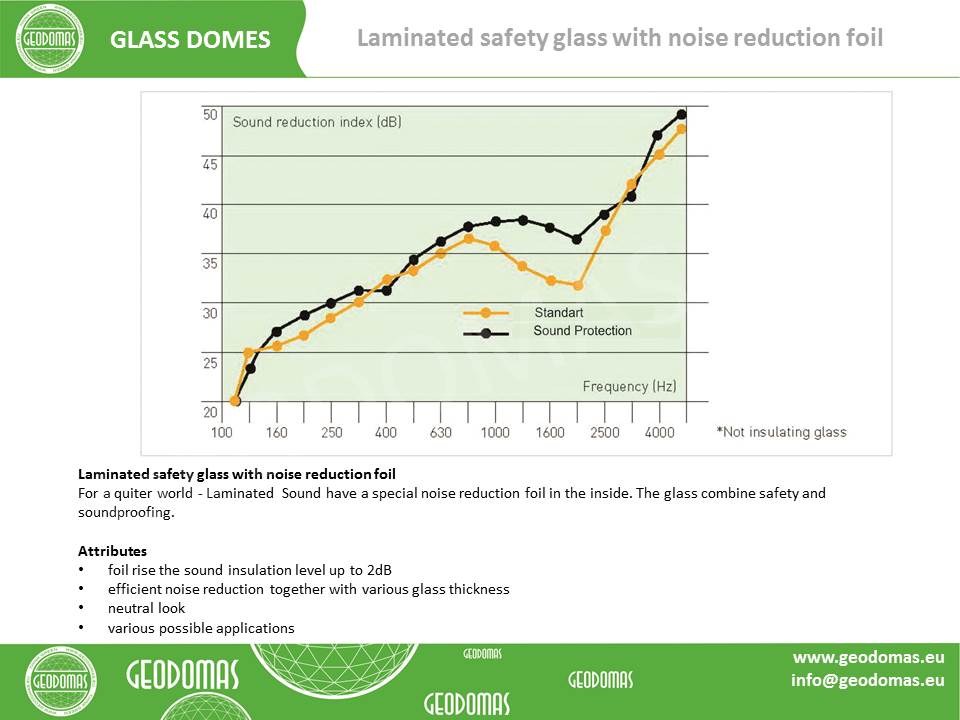 Viešbučio ir SPA kompleksas 5☆ | Futuristinės architektūros pastatas 3634m2