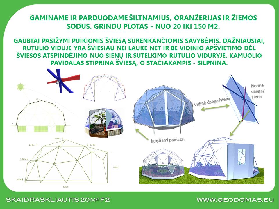 20m2 Kupolinis Šiltnamis Mažam Ūkiui | Skaidraskliautis ir Gamtinė Žemdirbystė