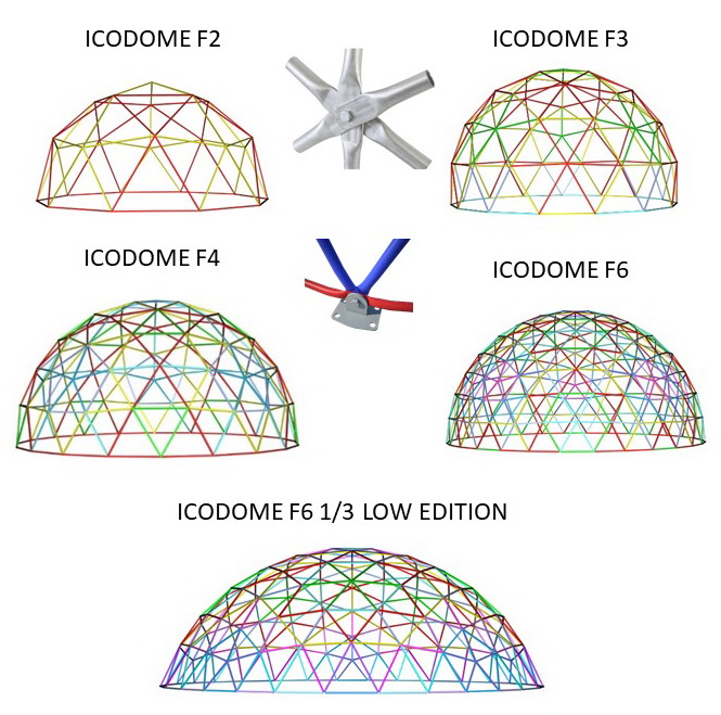 geometry geometry
