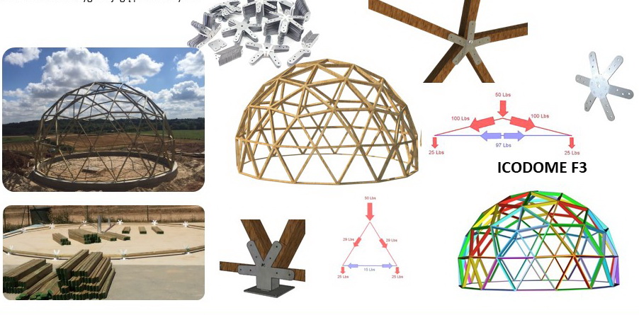 20m2 Pirties Kupolas Ø5m Geodezinio Kupolo Aukštis 3,3m