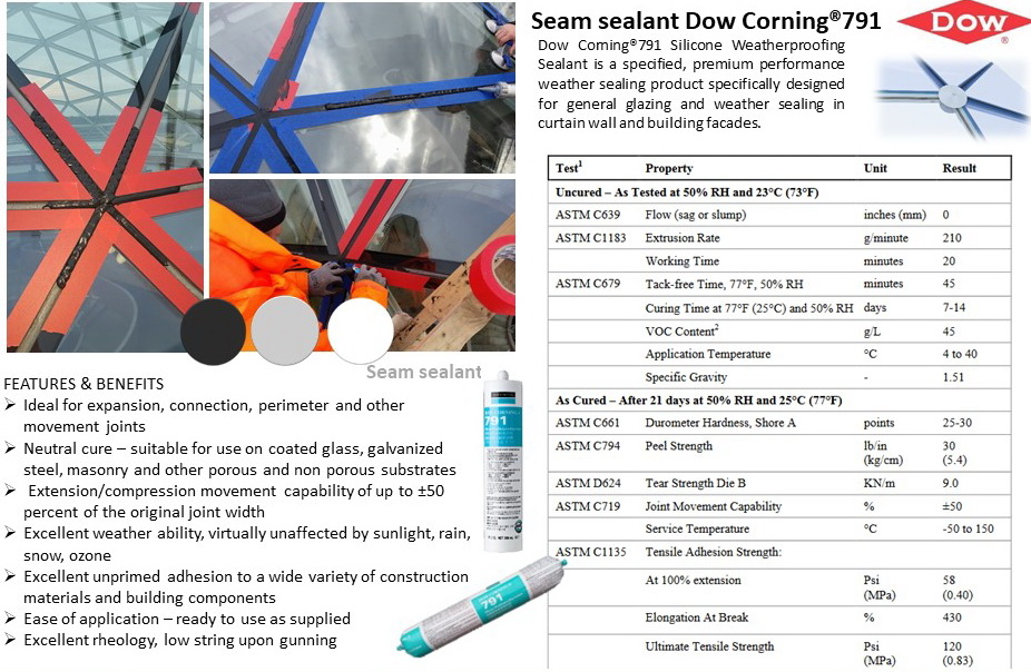 8m_glazed_height_101 8m_glazed_height_101