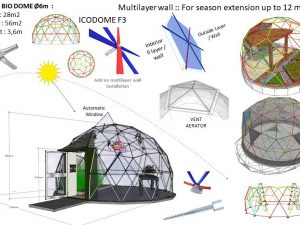 28m2 ŠILTNAMIS-IŠMANUSIS Ø6m ICO F3 H3,6m