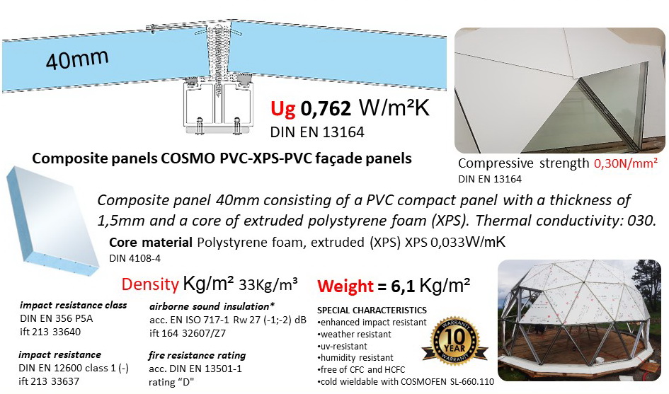 50m2 MODULINĖ STUDIJA Ø8m H4m | SEGMENTINIS