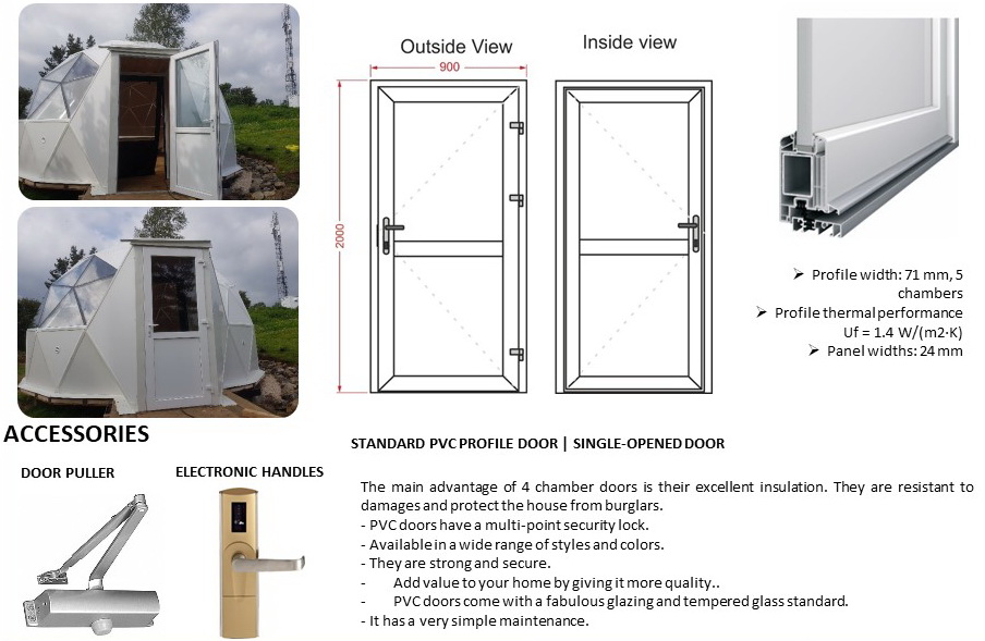 door_cosmo-1 door_cosmo-1