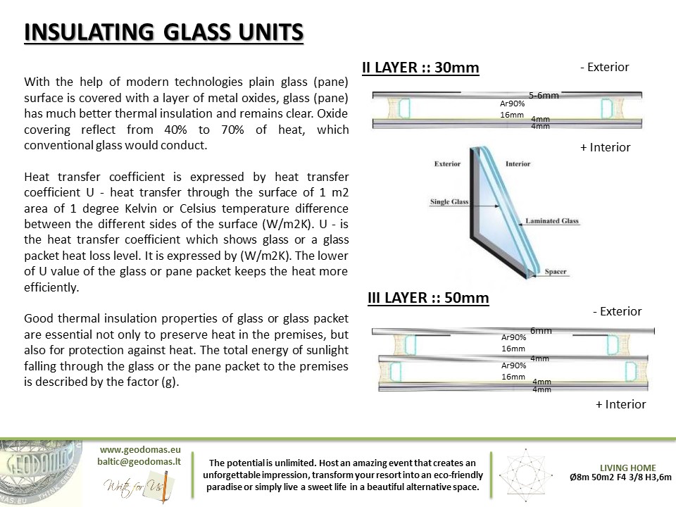 50m2 MODULINĖ STUDIJA Ø8m H4m | SEGMENTINIS
