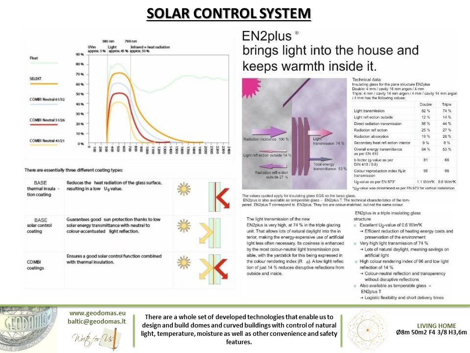 50m2 MODULINĖ STUDIJA Ø8m H4m | SEGMENTINIS