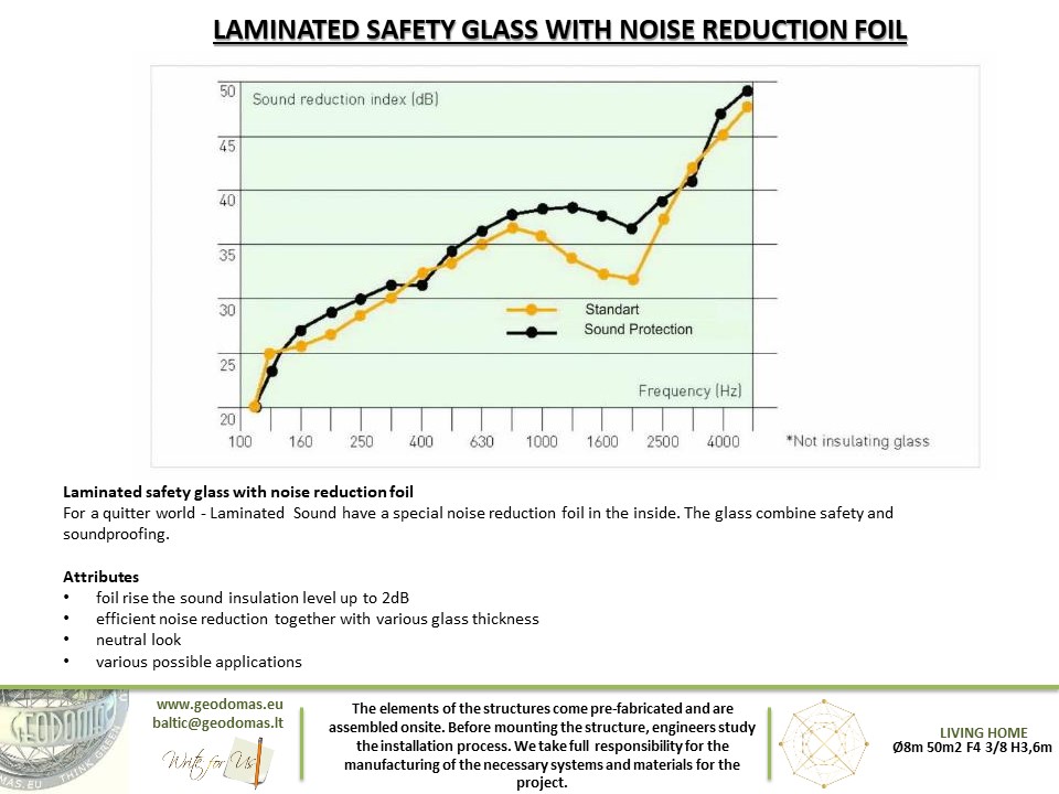 50m2 MODULINĖ STUDIJA Ø8m H4m | SEGMENTINIS