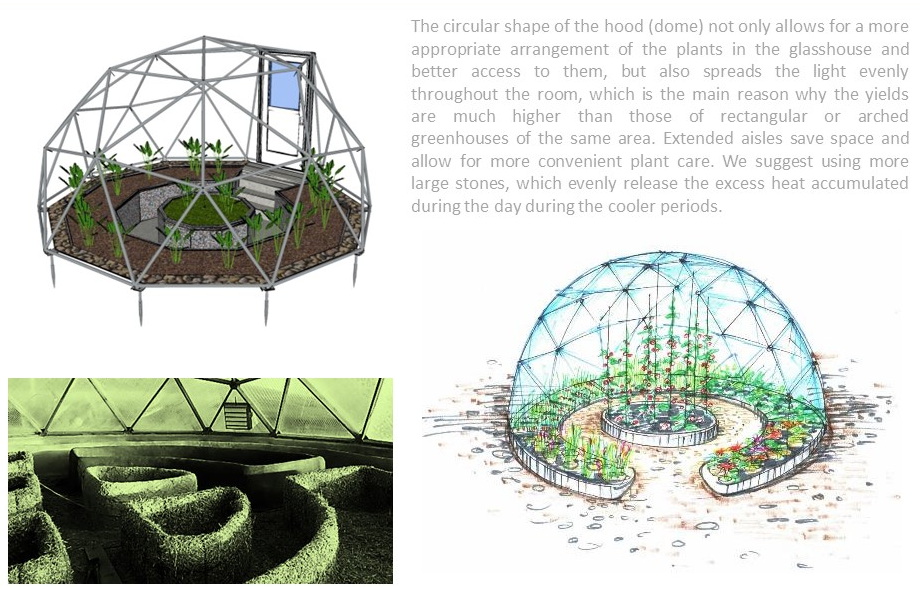 green_house_20m2_geodomas_17 green_house_20m2_geodomas_17