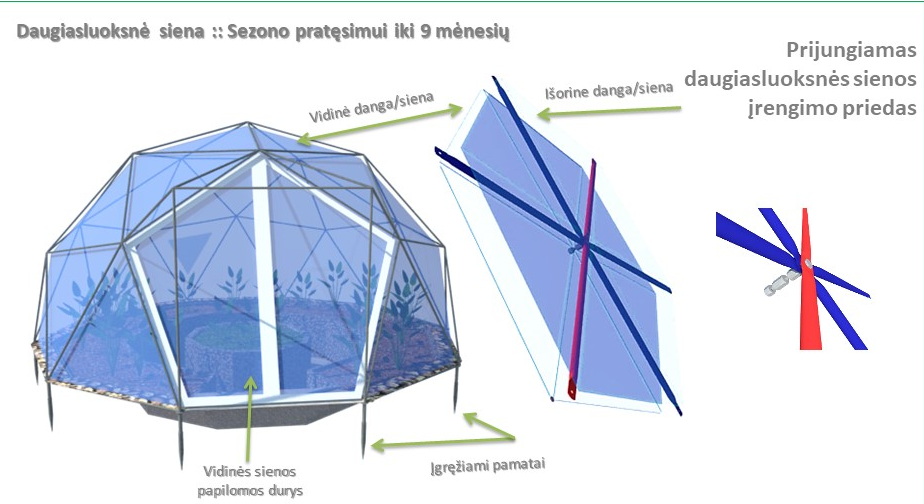 green_house_geodomas_03 green_house_geodomas_03