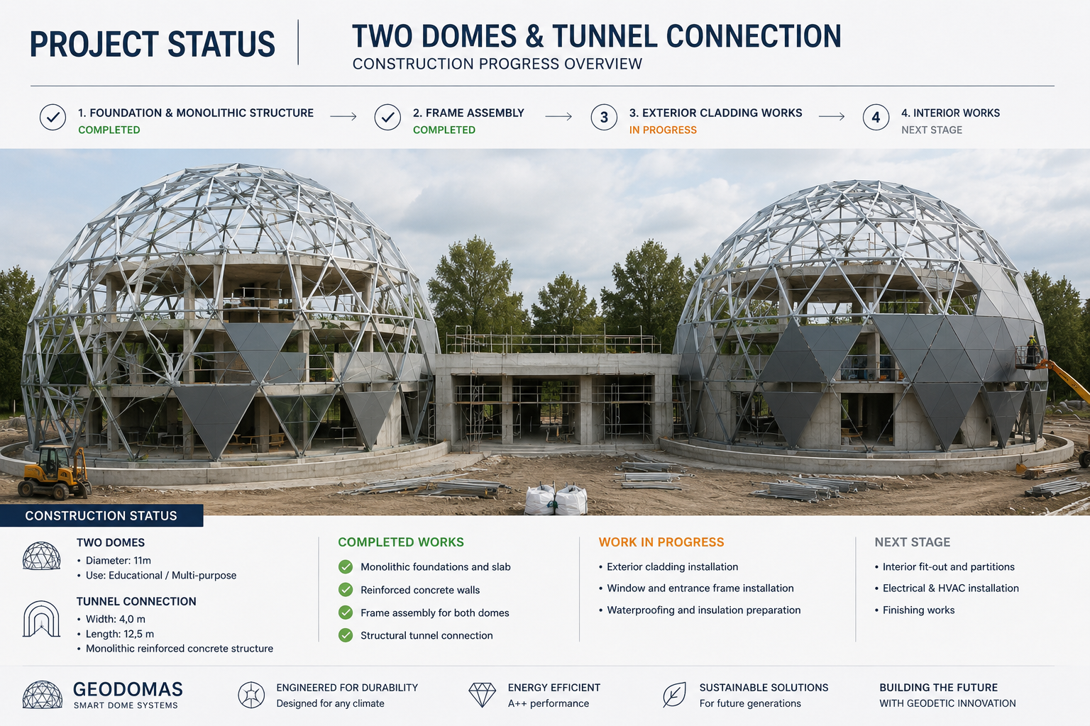 Ypatingi kupolai | konstrukcijos verslui bei geometrinių formų statiniai