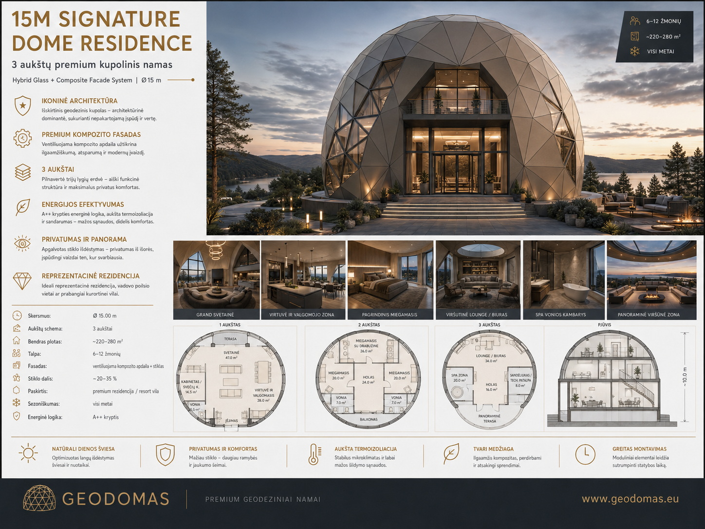 Geodeziniai Namai | Individualus Dizainas | A++ Energetinio Naudingumo Pastatai | Statybų Rinkiniai